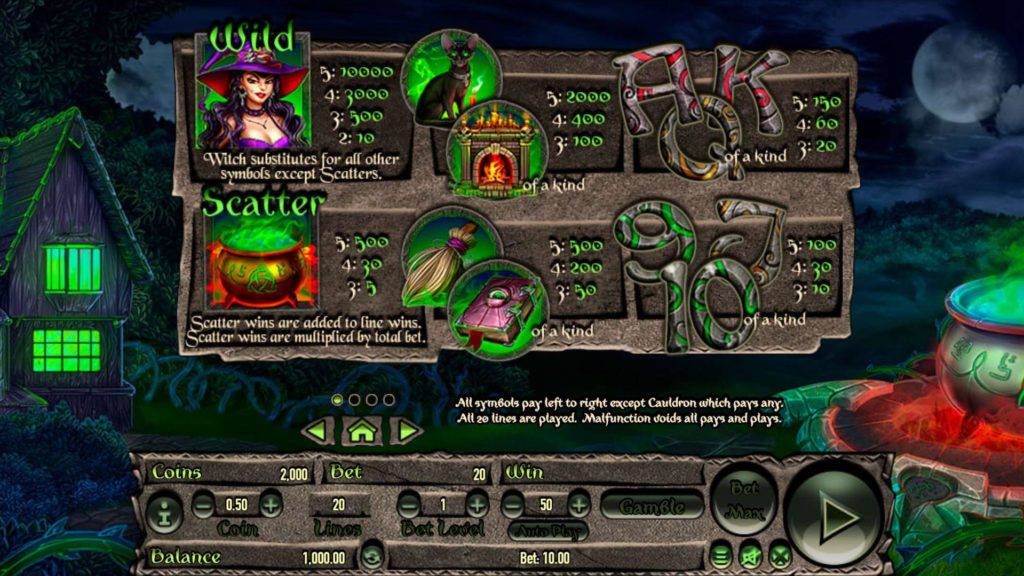Wild Witches slot game with $5 free chip at Red Stag casino